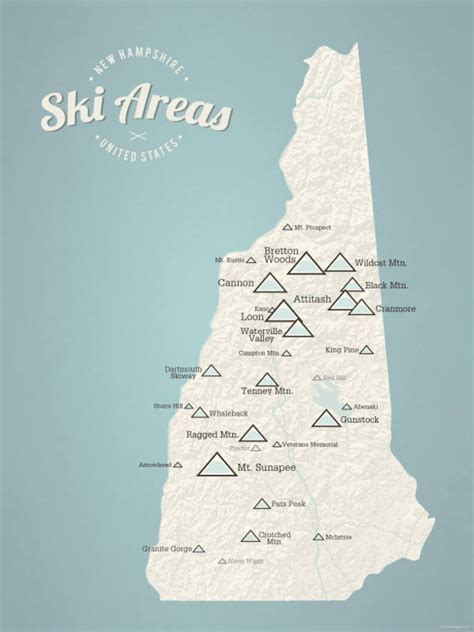 Future Impact on Ski Resorts Map